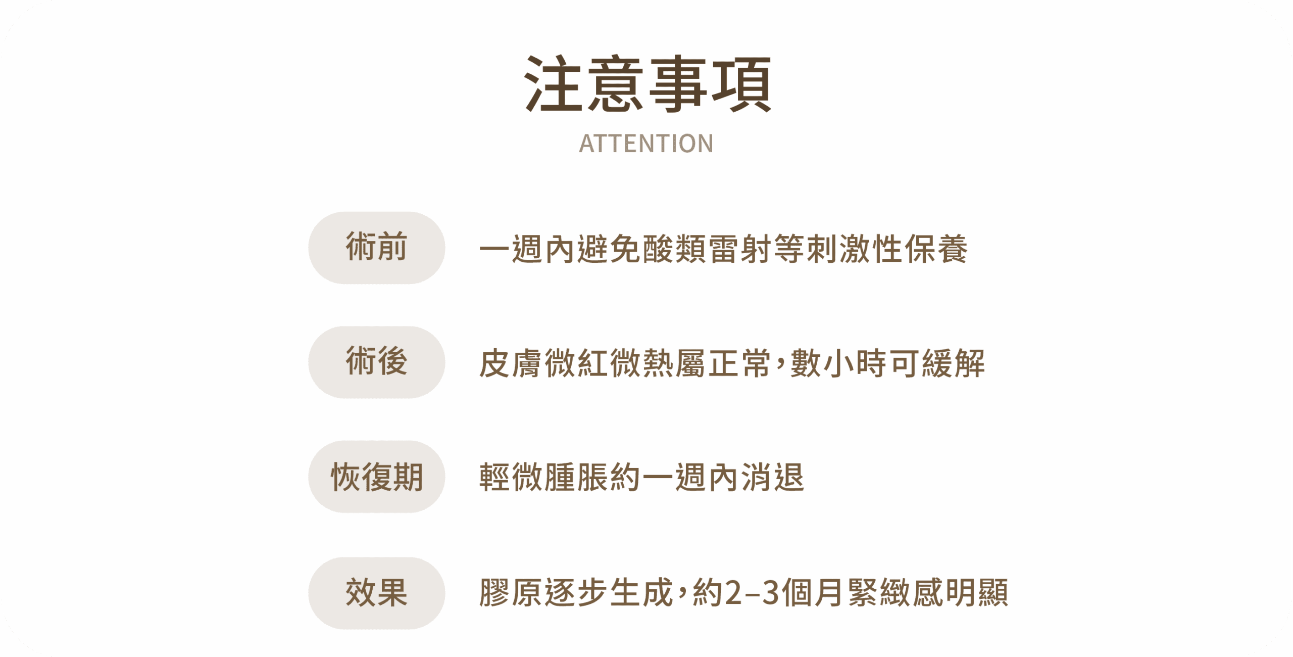 海芙療程比較 新願美學診所（郭毅昕醫師｜台北醫美推薦｜台北海芙音波媚必提｜海芙電波｜海菲秀｜探索皮秒｜喬雅登｜熊貓針推薦）