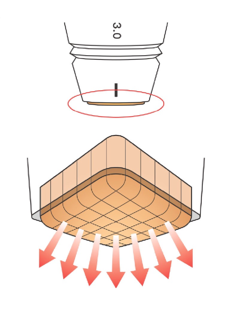 海芙電波 - 新願美學診所（郭毅昕醫師｜台北醫美推薦｜台北海芙音波媚必提｜海芙電波｜海菲秀｜探索皮秒｜喬雅登｜熊貓針推薦）