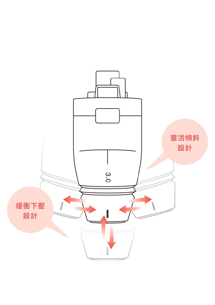 海芙電波 - 新願美學診所（郭毅昕醫師｜台北醫美推薦｜台北海芙音波媚必提｜海芙電波｜海菲秀｜探索皮秒｜喬雅登｜熊貓針推薦）