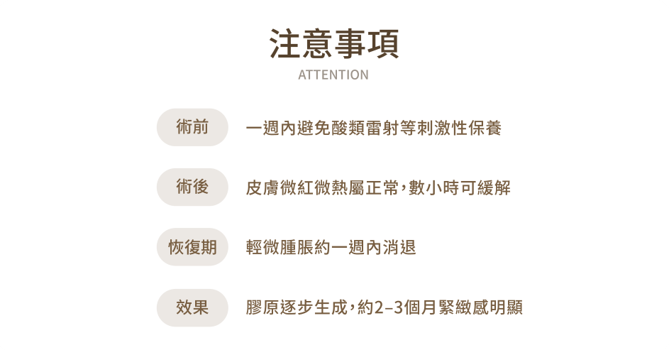 注意事項 海芙電波 - 新願美學診所（郭毅昕醫師｜台北醫美推薦｜台北海芙音波媚必提｜海芙電波｜海菲秀｜探索皮秒｜喬雅登｜熊貓針推薦）